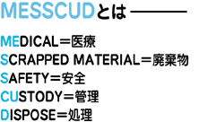 XL[hƂMEdical()AScrapped materiarl(p)ASafety(S)ACUstody(Ǘ)ADispose()̓łB